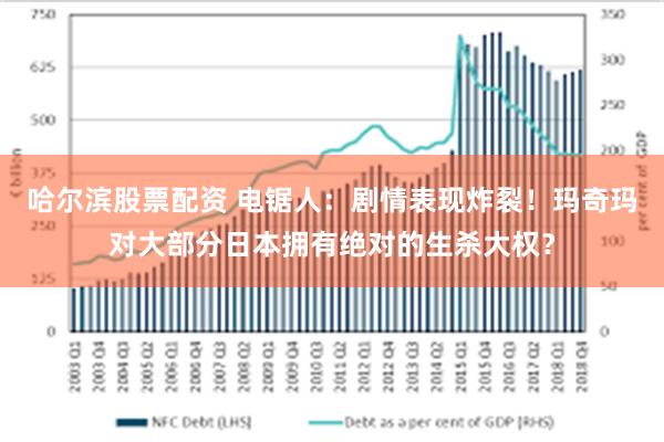 哈尔滨股票配资 电锯人：剧情表现炸裂！玛奇玛对大部分日本拥有绝对的生杀大权？