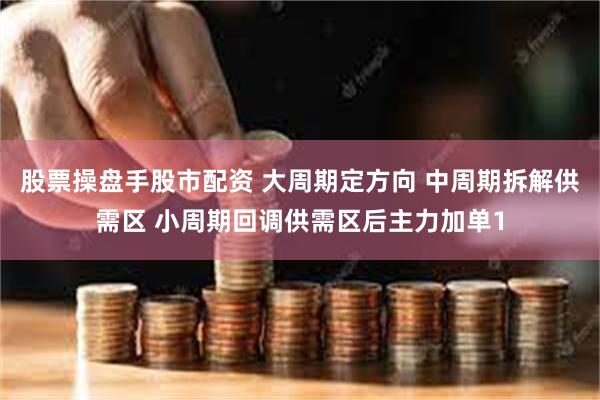 股票操盘手股市配资 大周期定方向 中周期拆解供需区 小周期回调供需区后主力加单1