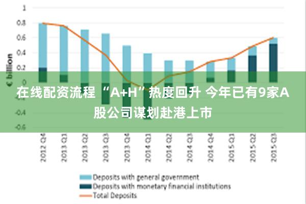 在线配资流程 “A+H”热度回升 今年已有9家A股公司谋划赴港上市