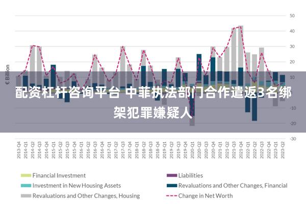 配资杠杆咨询平台 中菲执法部门合作遣返3名绑架犯罪嫌疑人