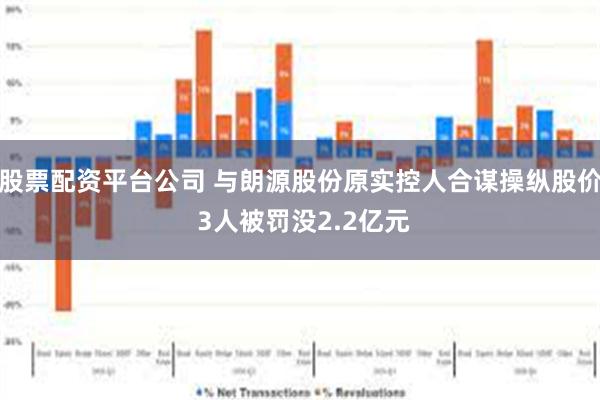 股票配资平台公司 与朗源股份原实控人合谋操纵股价 3人被罚没2.2亿元