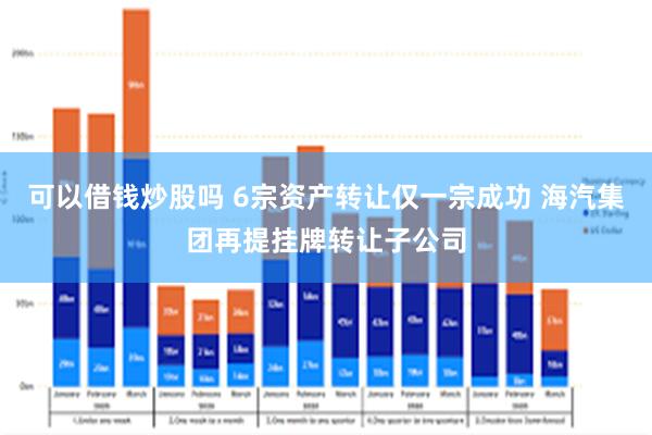 可以借钱炒股吗 6宗资产转让仅一宗成功 海汽集团再提挂牌转让子公司