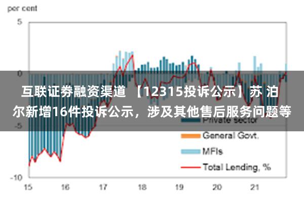 互联证劵融资渠道 【12315投诉公示】苏 泊 尔新增16件投诉公示，涉及其他售后服务问题等