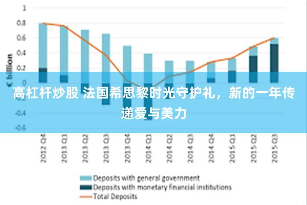 高杠杆炒股 法国希思黎时光守护礼，新的一年传递爱与美力