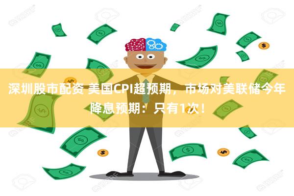 深圳股市配资 美国CPI超预期，市场对美联储今年降息预期：只有1次！